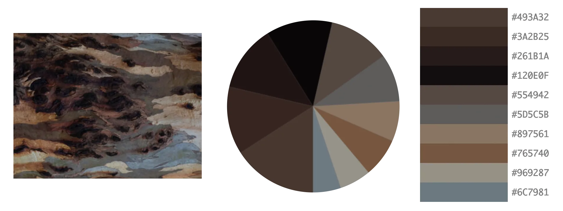 A photograph of tree bark beside a graphic depicting its colour palette: browns and cool greys.